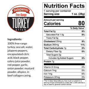 Variety - Free-Range Turkey Flavors Sticks (No Sugar)