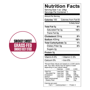 Smokey Sweet, 100% Grass-Fed Beef Bites, 8-oz Packages (15% Off: Overstock, Best By Date of 11/21/2025, ALL SALES ARE FINAL)